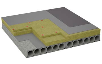 considerations of Brook Bottom flat roofing insulation